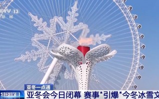 300万人次打卡冰雪大世界！亚冬会带火“尔滨”文旅消费190亿