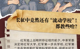 长征故事｜长征中竟然还有“流动学校”！都教些啥？